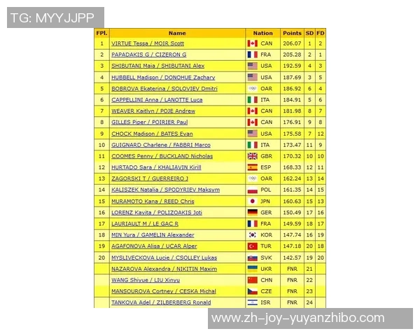 西安极限运动队实力强劲荣登全国排行榜第三名 西安极限运动队实力强劲荣登全国排行榜第三名